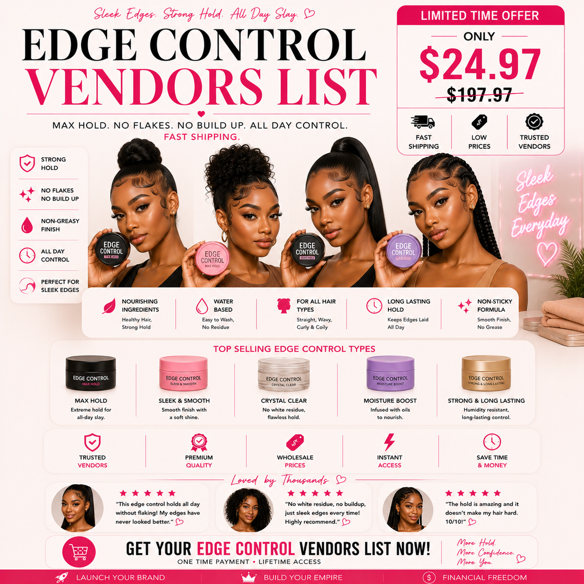ELITE EDGE CONTROL VENDORS LIST