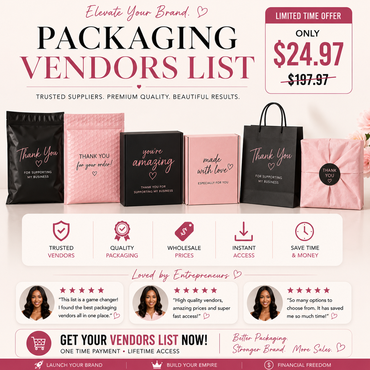 ELITE PACKAGING VENDORS LIST