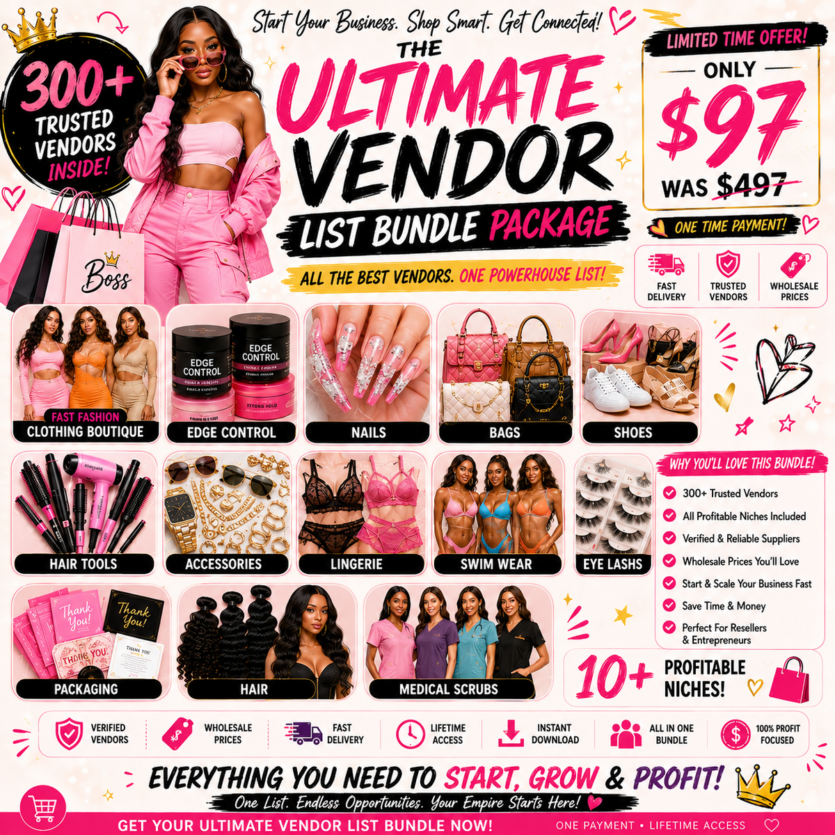 ELITE COMPLETE BUNDLE VENDORS LIST 2025